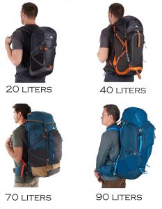 Comprehensive Guide to Choosing the Best Survival Backpack 2019 - Backpack Capacity 233x300